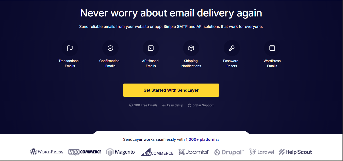 sendlayers screensht WordPress websites rely on automated transactional emails to send order receipts, password resets, and contact form submissions, but default web hosting often routes these messages straight to spam. Choosing a dedicated transactional email platform solves deliverability issues and protects business credibility. This guide examines four proven platforms directly supported by standard WordPress SMTP integrations—Brevo, SendLayer, SMTP.com, and Postmark—explaining their core features, strengths, and selection criteria to help you choose the right solution for your business.